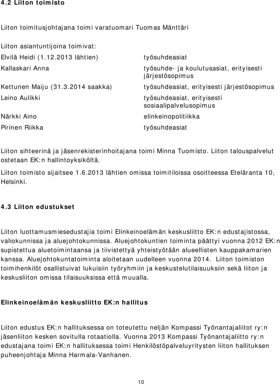 .3.2014 saakka) Leino Aulikki Närkki Aino Pirinen Riikka työsuhdeasiat työsuhde- ja koulutusasiat, erityisesti järjestösopimus työsuhdeasiat, erityisesti järjestösopimus työsuhdeasiat, erityisesti
