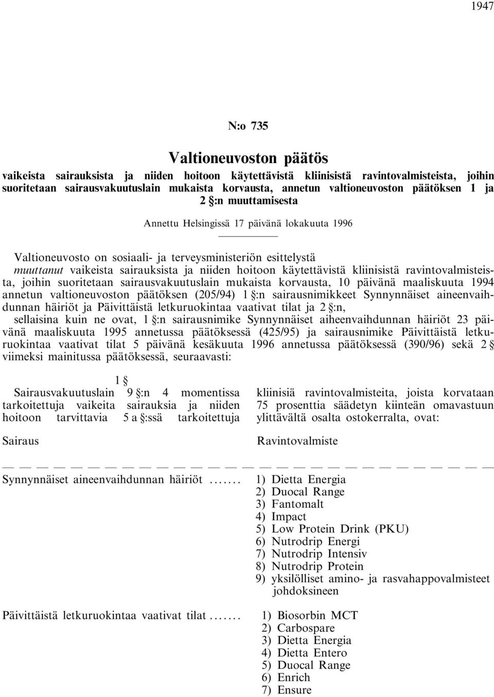 niiden hoitoon käytettävistä kliinisistä ravintovalmisteista, joihin suoritetaan sairausvakuutuslain mukaista korvausta, 10 päivänä maaliskuuta 1994 annetun valtioneuvoston päätöksen (205/94) 1 :n
