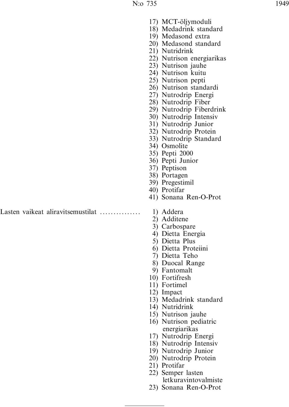 2000 36) Pepti Junior 37) Peptison 38) Portagen 39) Pregestimil 40) Protifar 41) Sonana Ren-O-Prot Lasten vaikeat aliravitsemustilat.