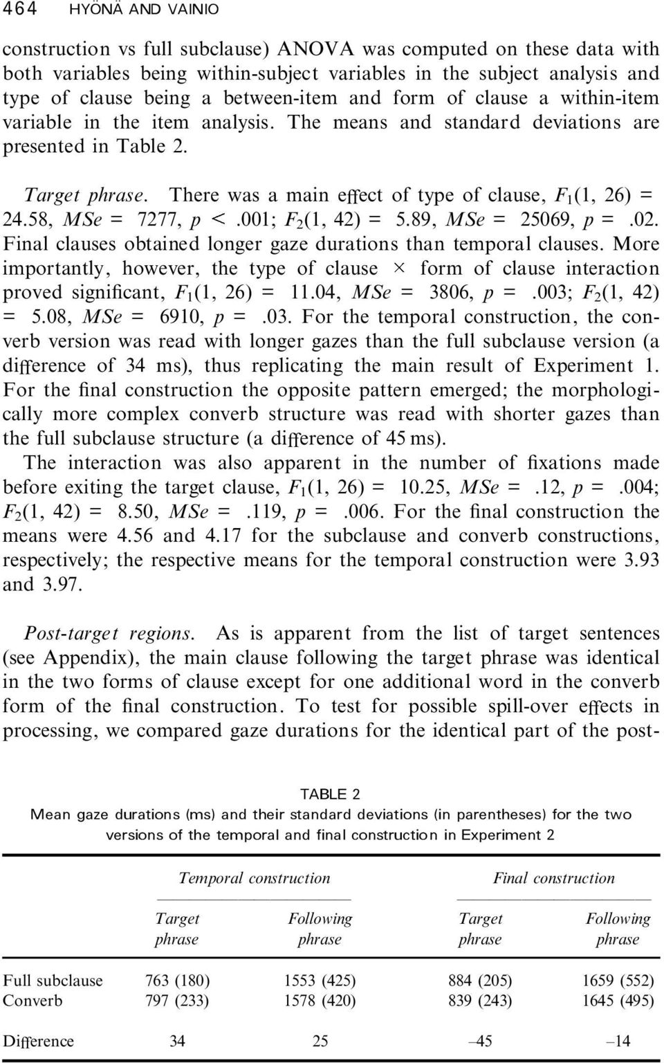 There was a main evect of type of clause, F 1 (1, 26) = 24.58, MSe = 7277, p.001; F 2 (1, 42) = 5.89, MSe = 25069, p =.02. Final clauses obtained longer gaze durations than temporal clauses.