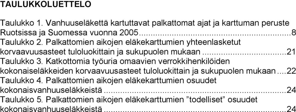 Katkottomia työuria omaavien verrokkihenkilöiden kokonaiseläkkeiden korvaavuusasteet tuloluokittain ja sukupuolen mukaan...22 Taulukko 4.