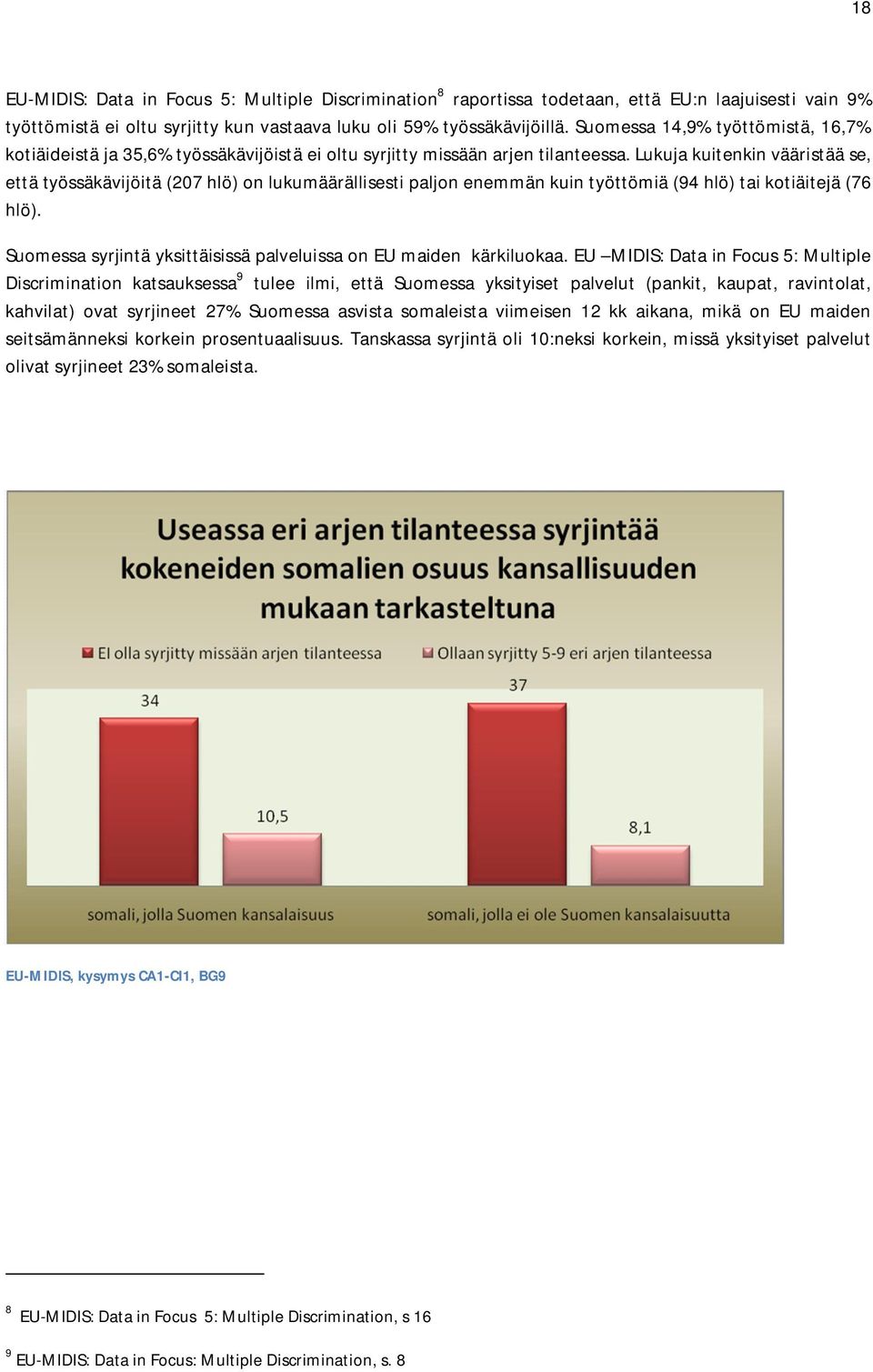 Lukuja kuitenkin vääristää se, että työssäkävijöitä (207 hlö) on lukumäärällisesti paljon enemmän kuin työttömiä (94 hlö) tai kotiäitejä (76 hlö).