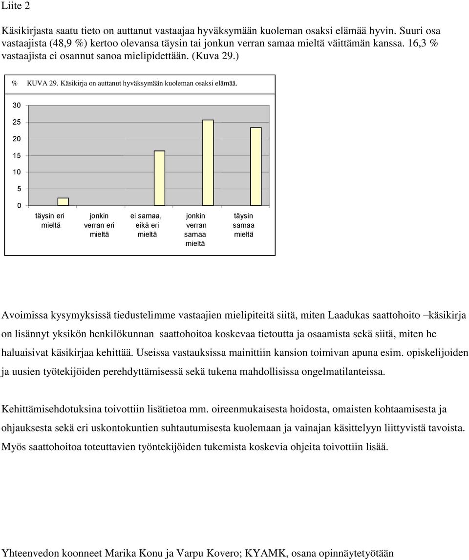 3 2 2 1 eri ei, Avoimissa kysymyksissä tiedustelimme vastaajien mielipiteitä siitä, miten Laadukas saattohoito käsikirja on lisännyt yksikön henkilökunnan saattohoitoa koskevaa tietoutta ja osaamista