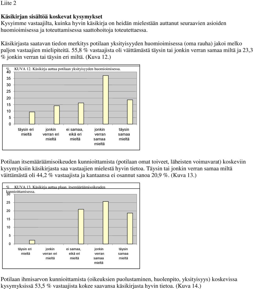 (Kuva 12.) % KUVA 12. Käsikirja auttaa potilaan yksityisyyden huomioimisessa.