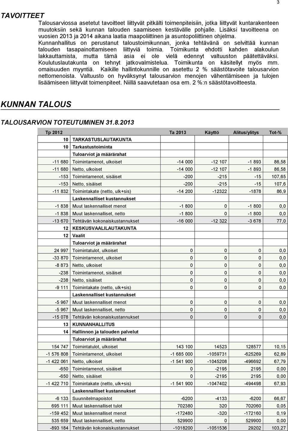 Kunnanhallitus on perustanut taloustoimikunnan, jonka tehtävänä on selvittää kunnan talouden tasapainottamiseen liittyviä toimia.