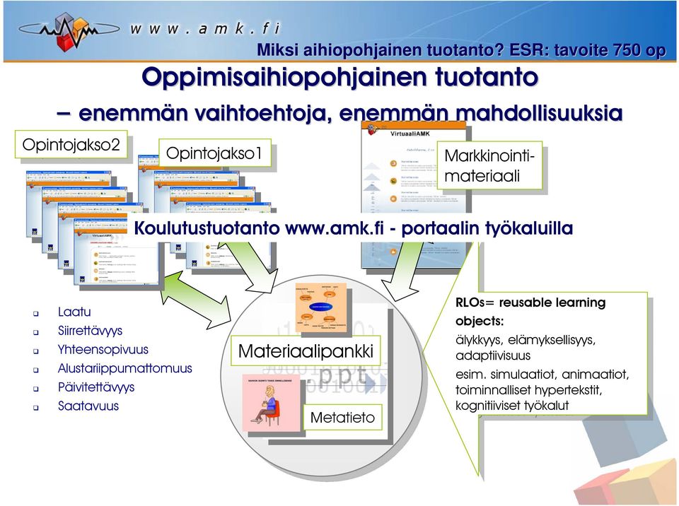 fi - portaalin työkaluilla Laatu Siirrettävyys Yhteensopivuus Alustariippumattomuus Päivitettävyys Saatavuus Materiaalipankki Materiaalitietokanta Metatieto RLOs= RLOs=