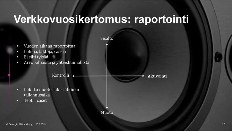 Arvopohjaista ja yhteiskunnallista Sisältö Kontrolli