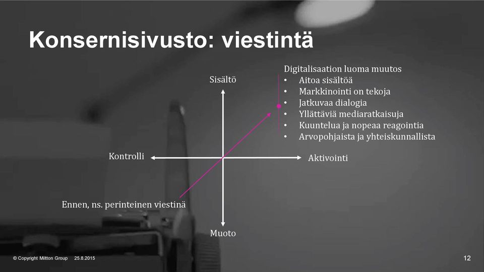 mediaratkaisuja Kuuntelua ja nopeaa reagointia Arvopohjaista ja