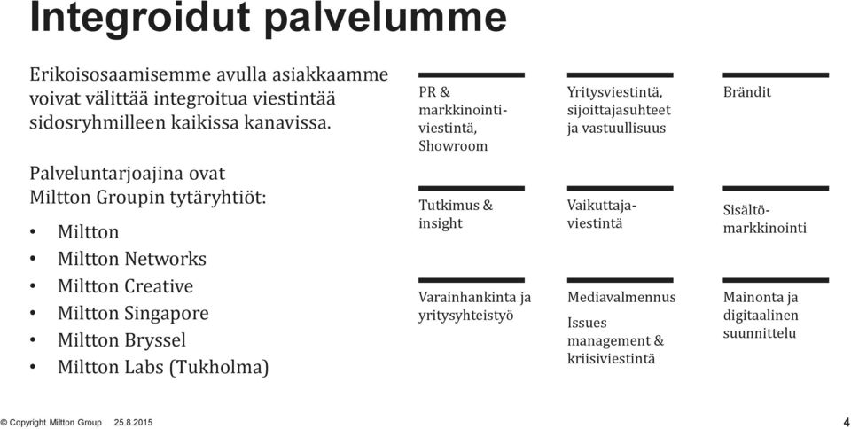 (Tukholma) PR & markkinointiviestintä, Showroom Tutkimus & insight Varainhankinta ja yritysyhteistyö Yritysviestintä, sijoittajasuhteet ja