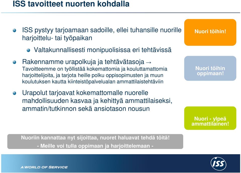 tarjota heille polku oppisopimusten ja muun koulutuksen kautta kiinteistöpalvelualan ammattilaistehtäviin Urapolut tarjoavat kokemattomalle nuorelle mahdollisuuden kasvaa ja