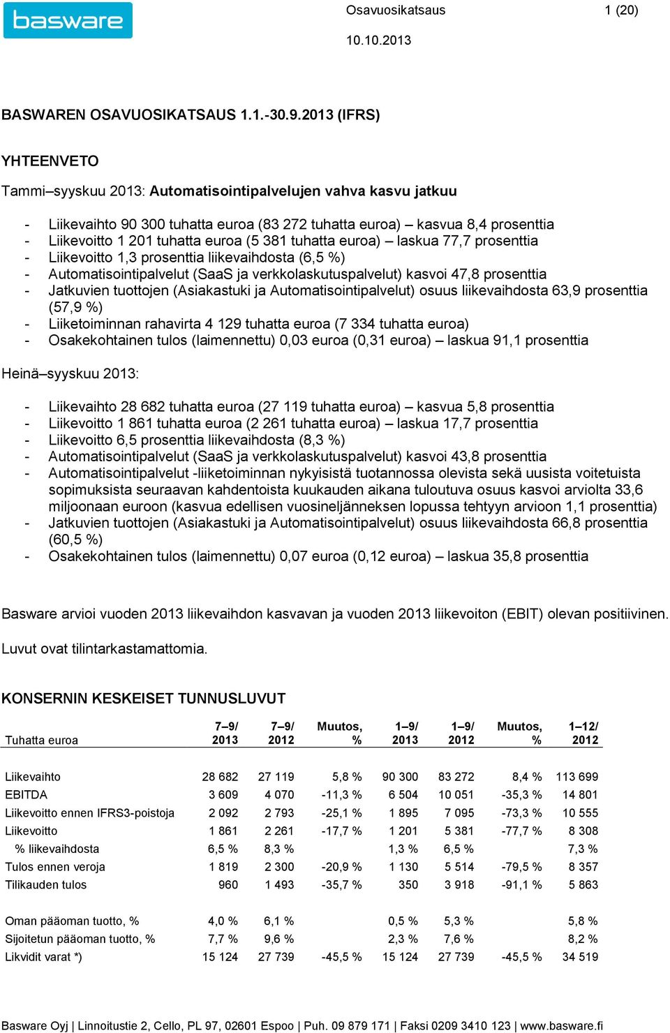 tuhatta euroa) laskua 77,7 prosenttia - Liikevoitto 1,3 prosenttia liikevaihdosta (6,5 ) - Automatisointipalvelut (SaaS ja verkkolaskutuspalvelut) kasvoi 47,8 prosenttia - Jatkuvien tuottojen