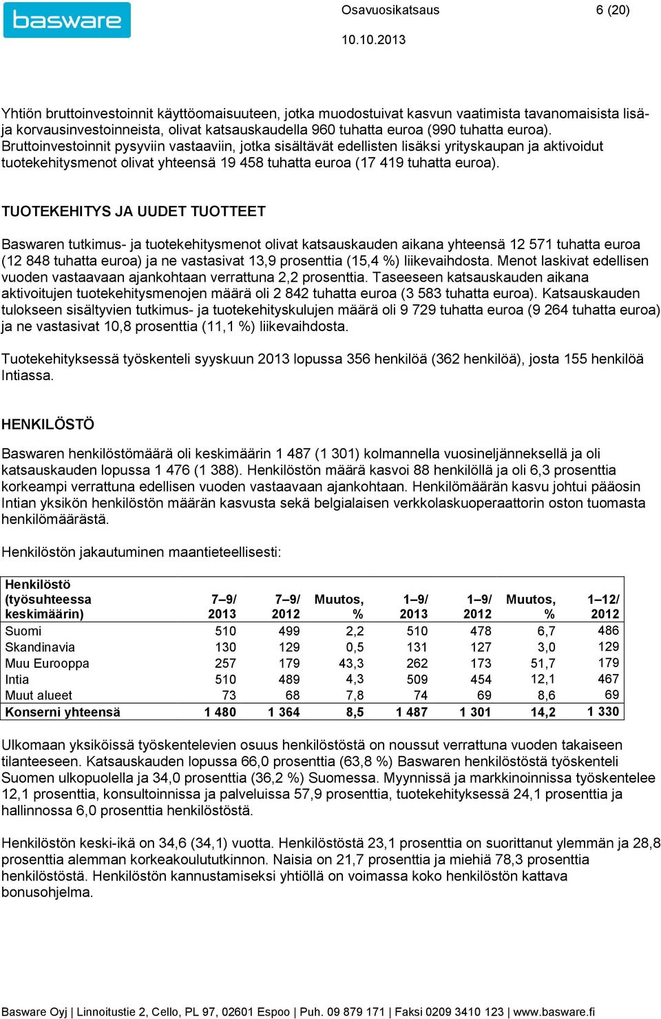 TUOTEKEHITYS JA UUDET TUOTTEET Baswaren tutkimus- ja tuotekehitysmenot olivat katsauskauden aikana yhteensä 12 571 tuhatta euroa (12 848 tuhatta euroa) ja ne vastasivat 13,9 prosenttia (15,4 )