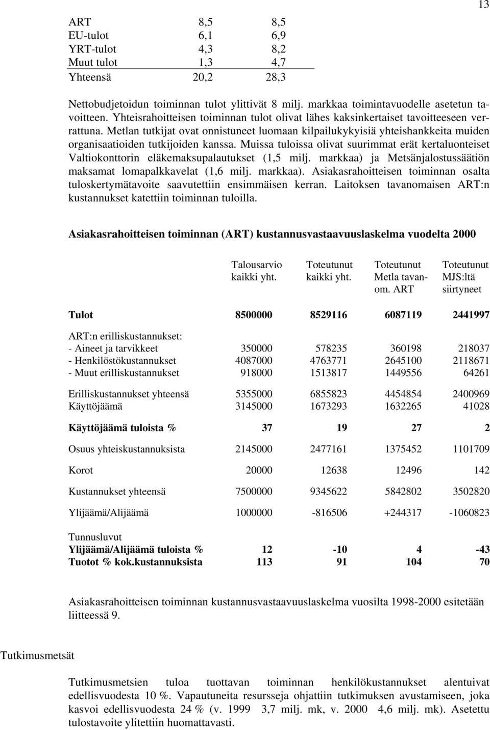 Metlan tutkijat ovat onnistuneet luomaan kilpailukykyisiä yhteishankkeita muiden organisaatioiden tutkijoiden kanssa.