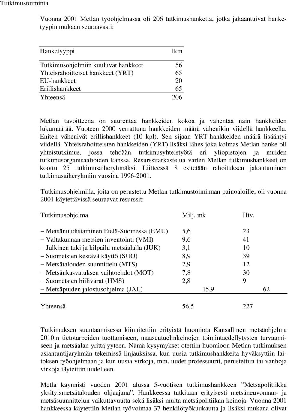 Vuoteen 2000 verrattuna hankkeiden määrä vähenikin viidellä hankkeella. Eniten vähenivät erillishankkeet (10 kpl). Sen sijaan YRT-hankkeiden määrä lisääntyi viidellä.