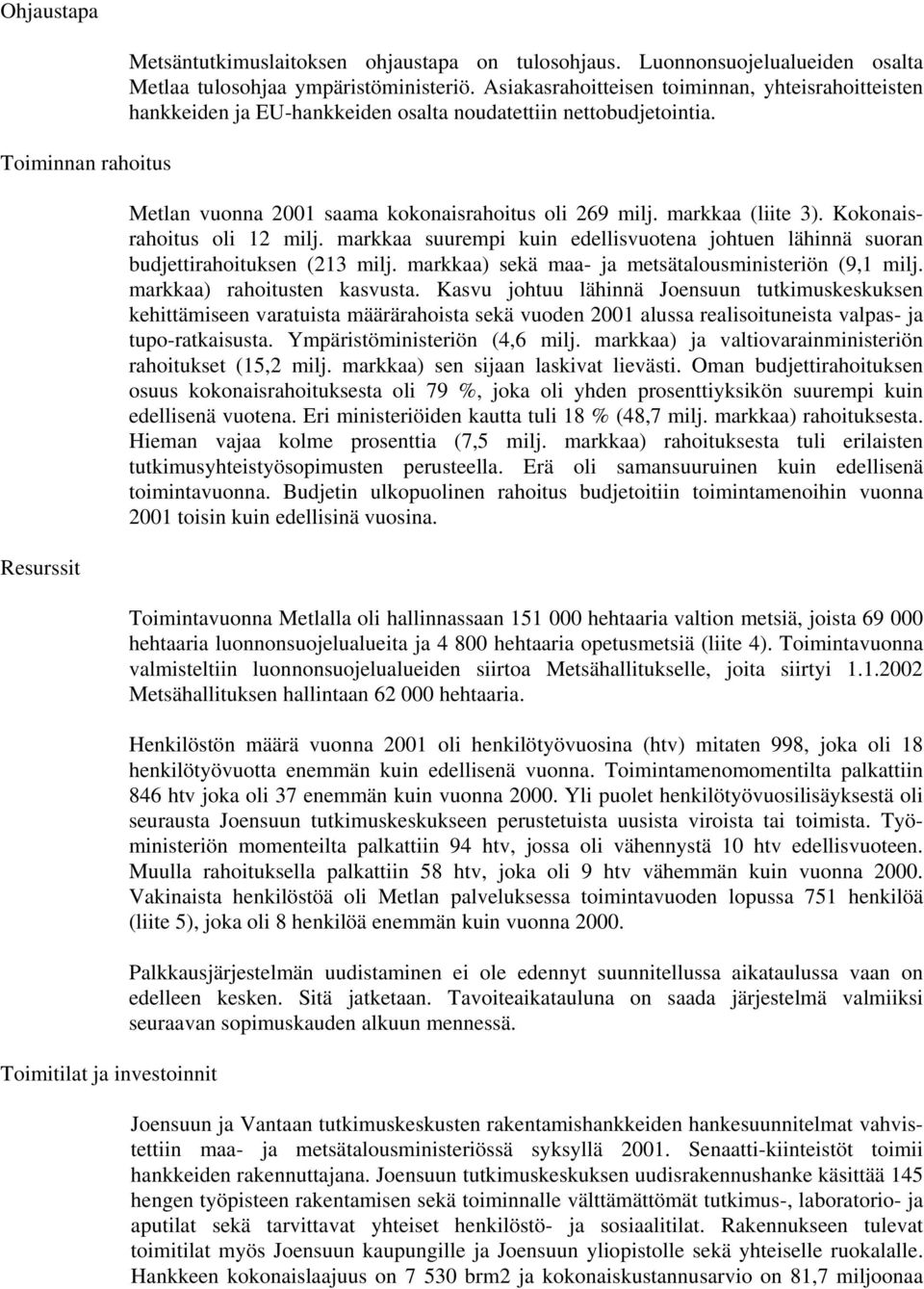 Kokonaisrahoitus oli 12 milj. markkaa suurempi kuin edellisvuotena johtuen lähinnä suoran budjettirahoituksen (213 milj. markkaa) sekä maa- ja metsätalousministeriön (9,1 milj.