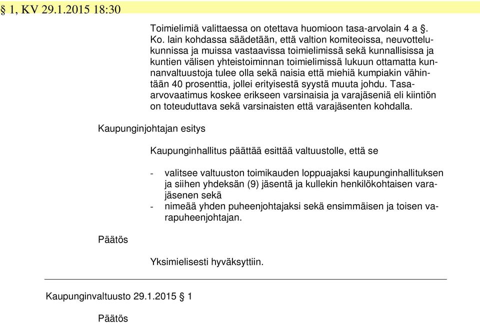 kunnanvaltuustoja tulee olla sekä naisia että miehiä kumpiakin vähintään 40 prosenttia, jollei erityisestä syystä muuta johdu.