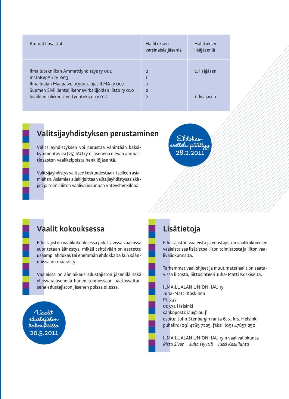 lisäjäsen Valitsijayhdistyksen perustaminen Valitsijayhdistyksen voi perustaa vähintään kaksikymmentäviisi (25) IAU ry:n jäsenenä olevan ammattiosaston vaalikelpoista henkilöjäsentä.