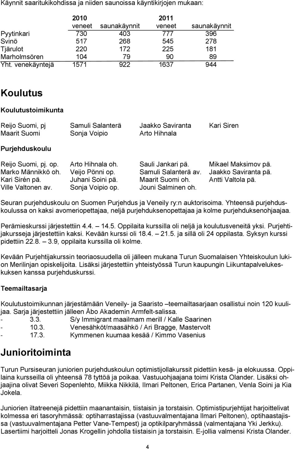 venekäyntejä 1571 922 1637 944 Koulutus Koulutustoimikunta Reijo Suomi, pj Samuli Salanterä Jaakko Saviranta Kari Siren Maarit Suomi Sonja Voipio Arto Hihnala Purjehduskoulu Reijo Suomi, pj. op.