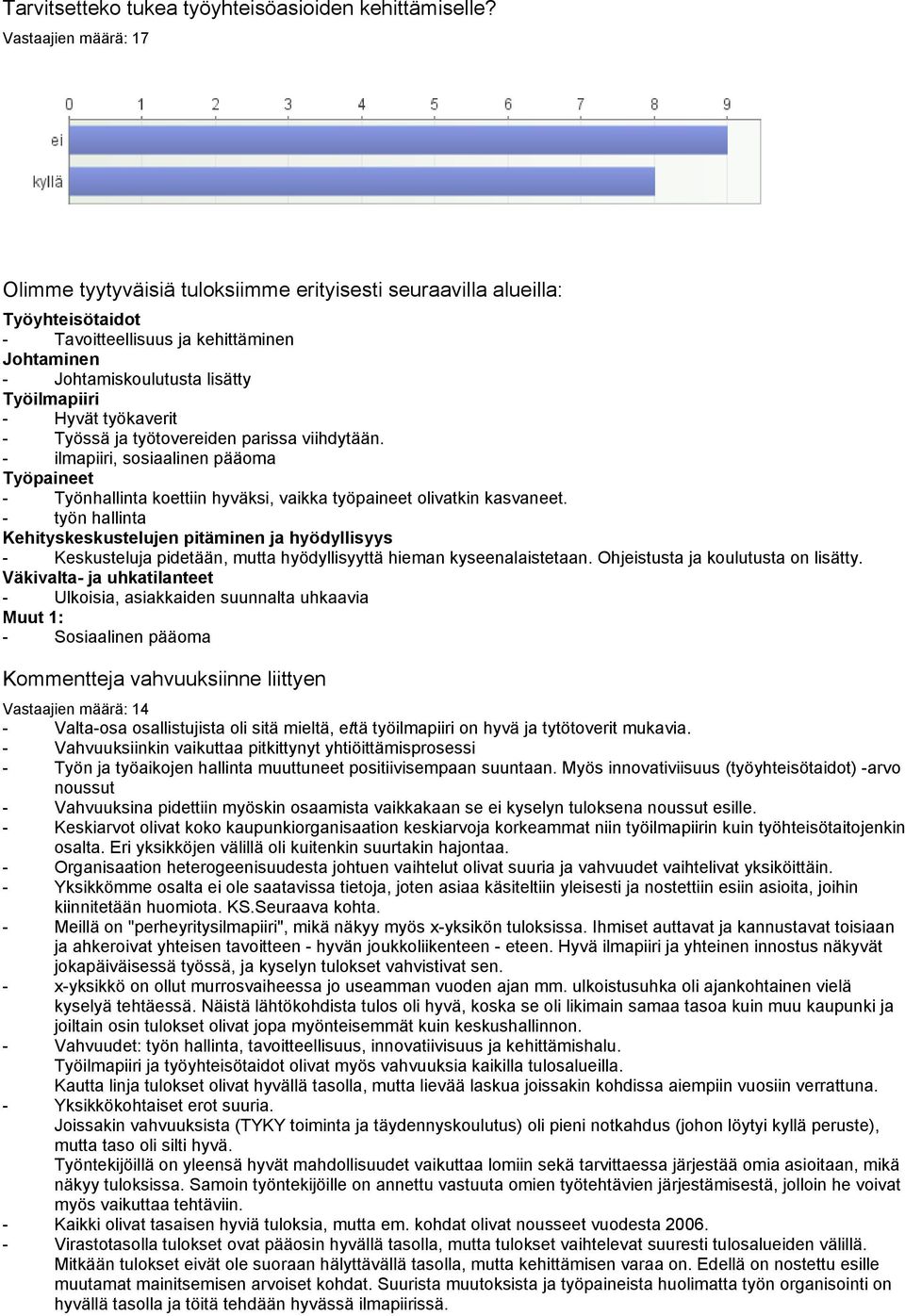 ja työtovereiden parissa viihdytään. - ilmapiiri, sosiaalinen pääoma Työpaineet - Työnhallinta koettiin hyväksi, vaikka työpaineet olivatkin kasvaneet.