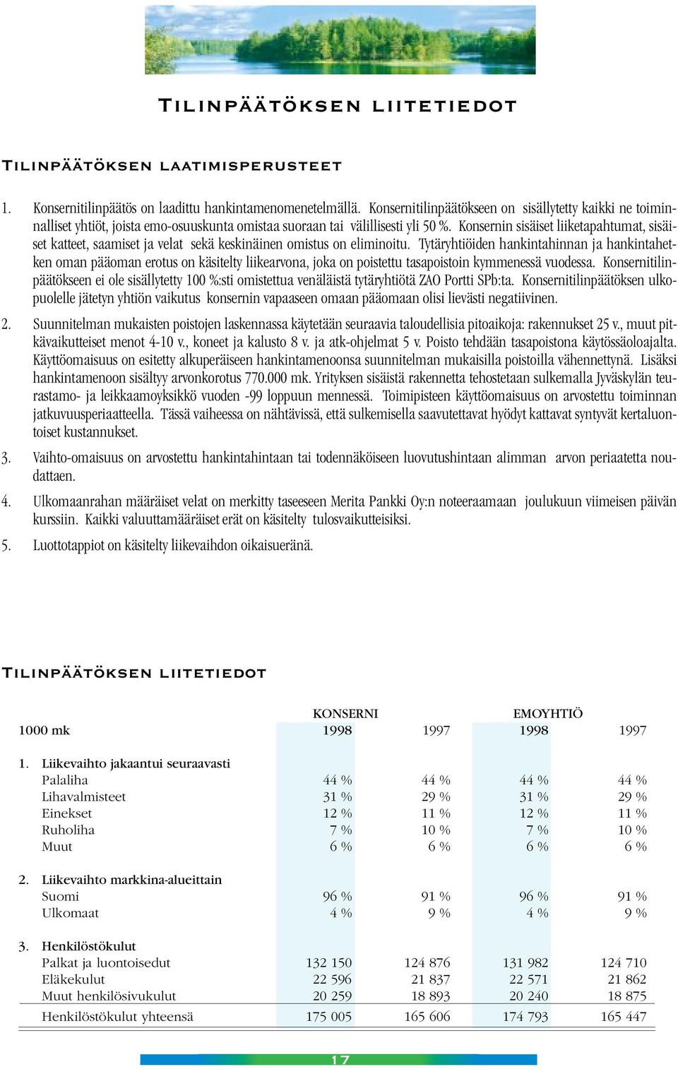 Konsernin sisäiset liiketapahtumat, sisäiset katteet, saamiset ja velat sekä keskinäinen omistus on eliminoitu.