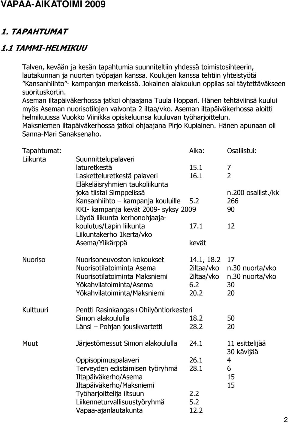 Hänen tehtäviinsä kuului myös Aseman nuorisotilojen valvonta 2 iltaa/vko. Aseman iltapäiväkerhossa aloitti helmikuussa Vuokko Viinikka opiskeluunsa kuuluvan työharjoittelun.