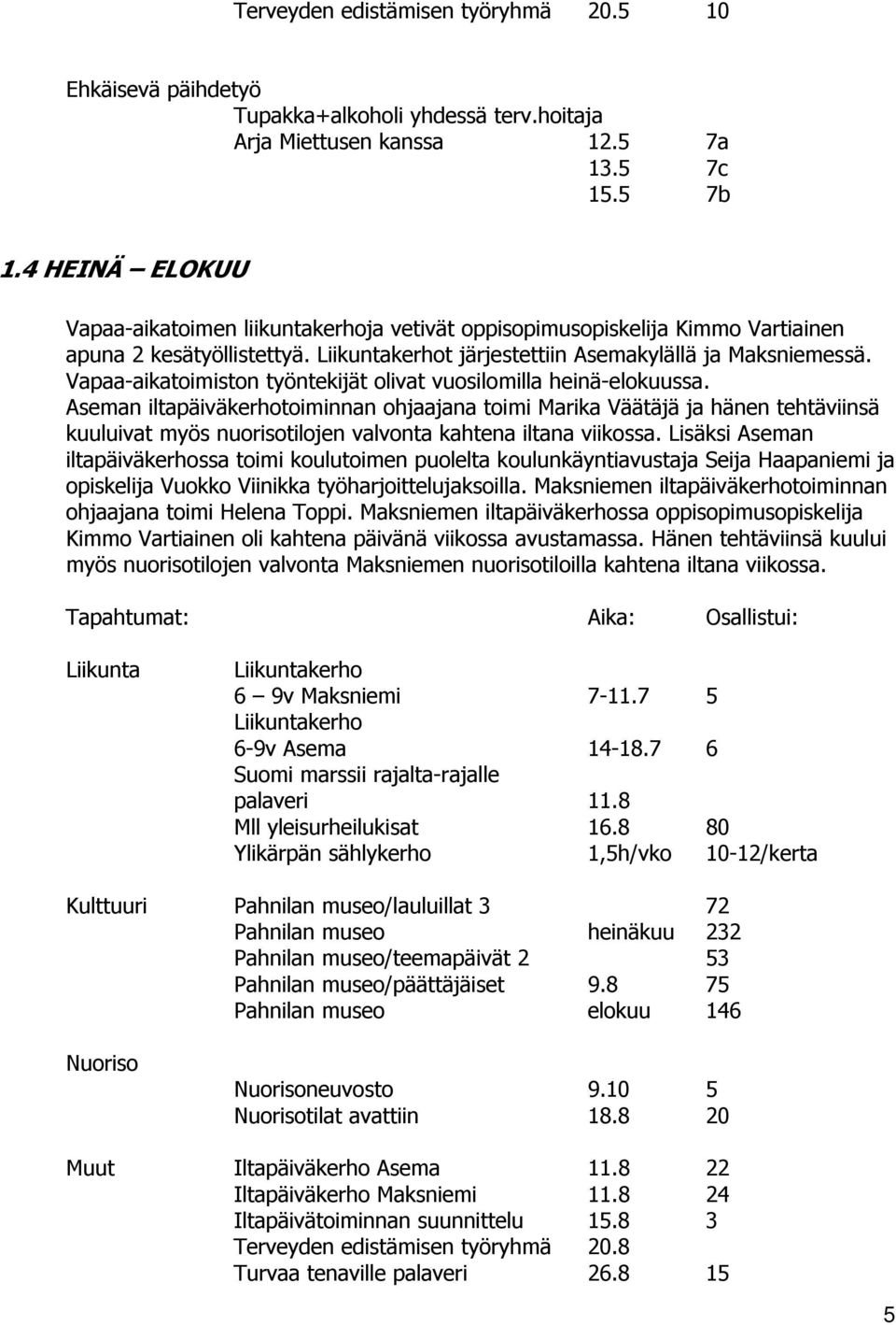 Vapaa-aikatoimiston työntekijät olivat vuosilomilla heinä-elokuussa.