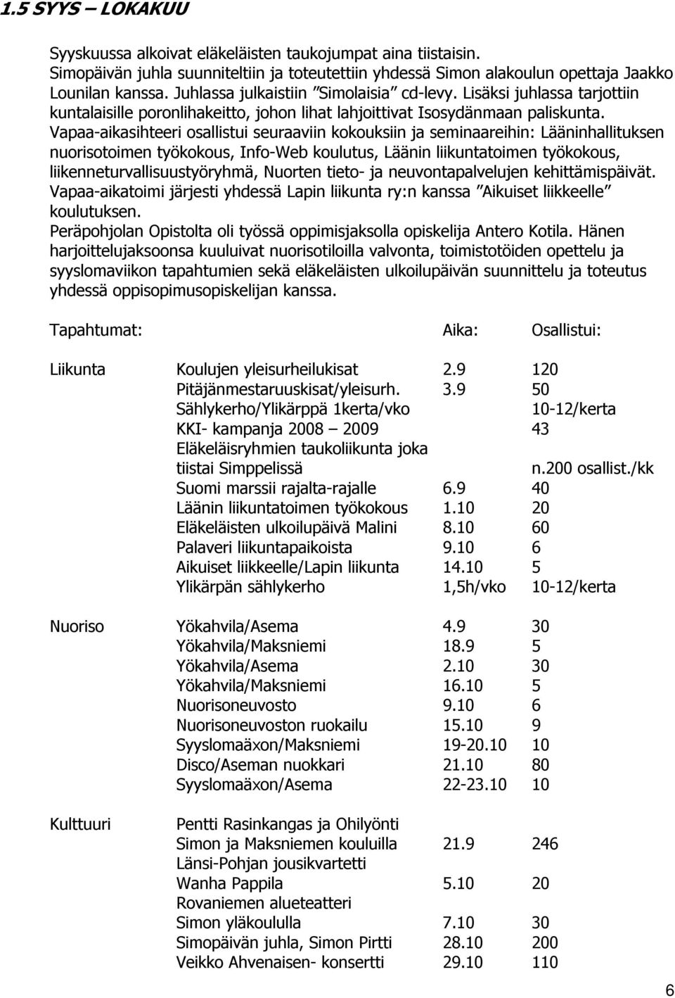 Vapaa-aikasihteeri osallistui seuraaviin kokouksiin ja seminaareihin: Lääninhallituksen nuorisotoimen työkokous, Info-Web koulutus, Läänin liikuntatoimen työkokous, liikenneturvallisuustyöryhmä,