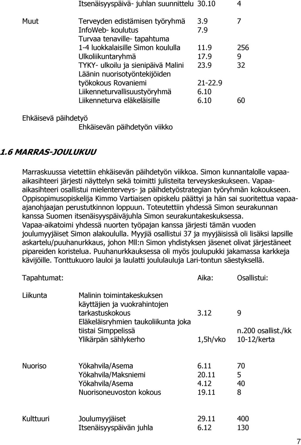 10 60 Ehkäisevä päihdetyö Ehkäisevän päihdetyön viikko 1.6 MARRAS-JOULUKUU Marraskuussa vietettiin ehkäisevän päihdetyön viikkoa.