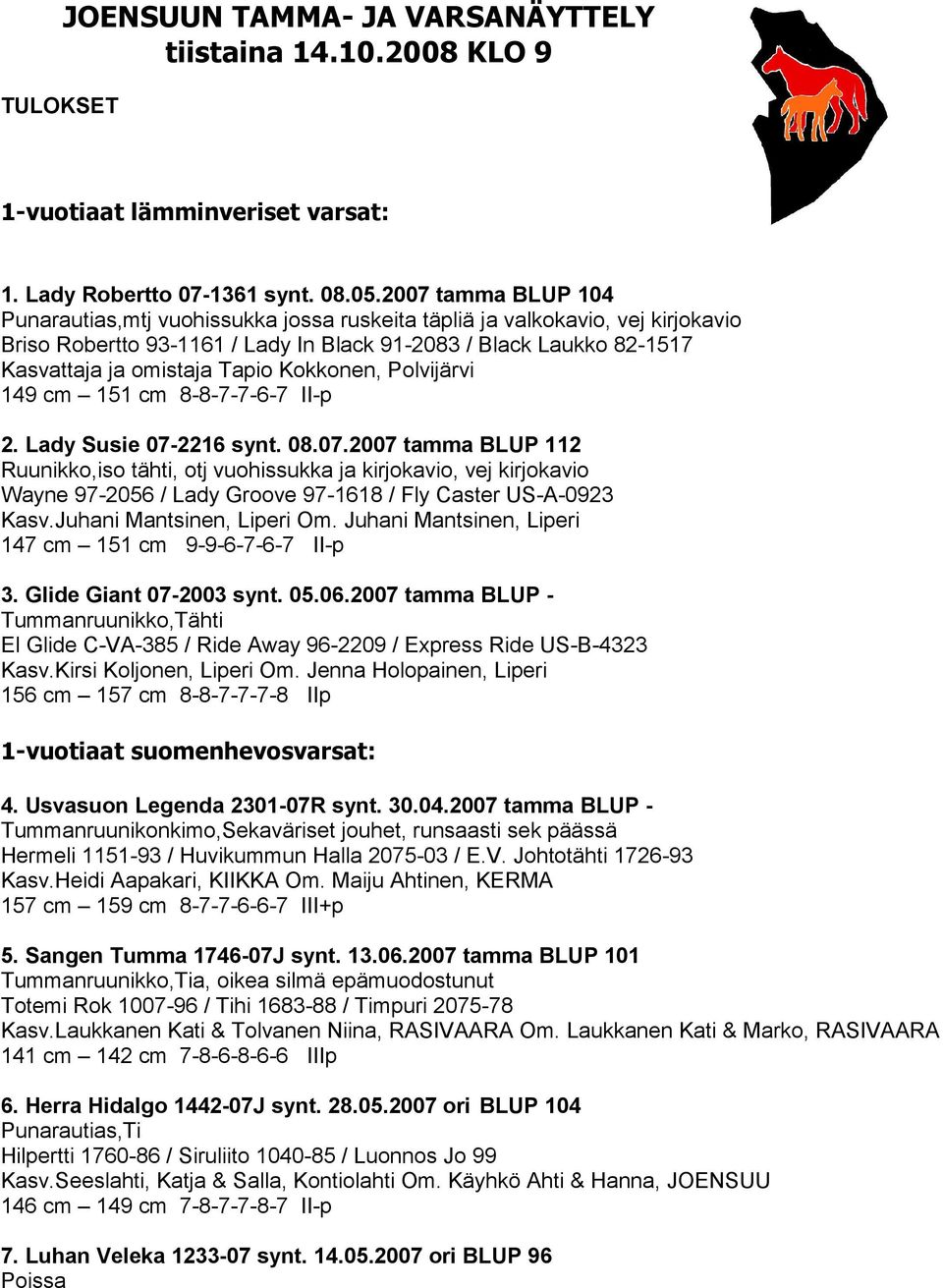 Kokkonen, Polvijärvi 149 cm 151 cm 8-8-7-7-6-7 II-p 2. Lady Susie 07-