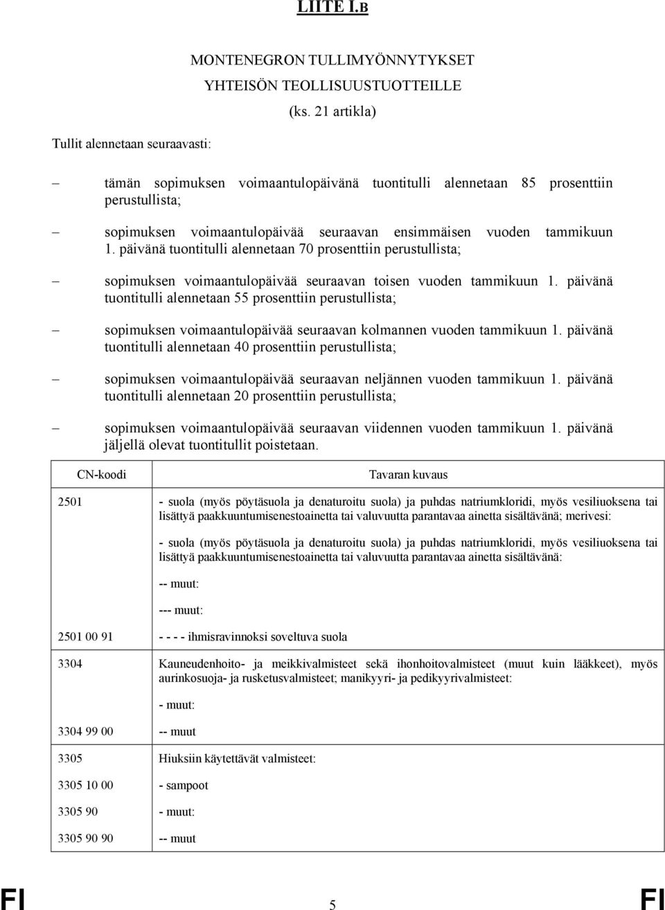 1. päivänä tuontitulli alennetaan 70 prosenttiin perustullista; sopimuksen voimaantulopäivää seuraavan toisen vuoden tammikuun 1.