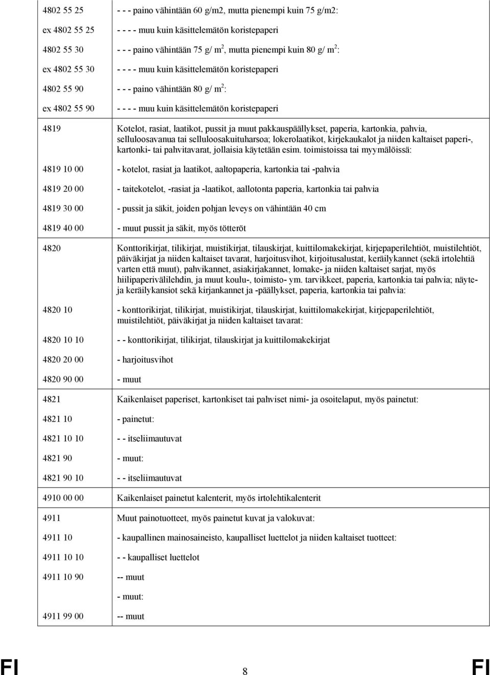 laatikot, pussit ja muut pakkauspäällykset, paperia, kartonkia, pahvia, selluloosavanua tai selluloosakuituharsoa; lokerolaatikot, kirjekaukalot ja niiden kaltaiset paperi-, kartonki- tai