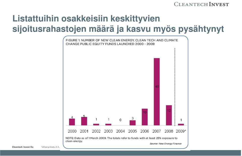 keskittyvien