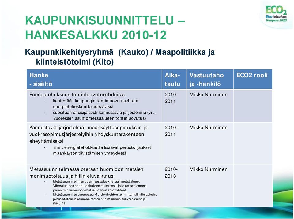 Vuoreksen asuntomessualueen tontinluovutus) Kannustavat järjestelmät maankäyttösopimuksiin ja vuokrasopimusjärjestelyihin yhdyskuntarakenteen eheyttämiseksi mm.