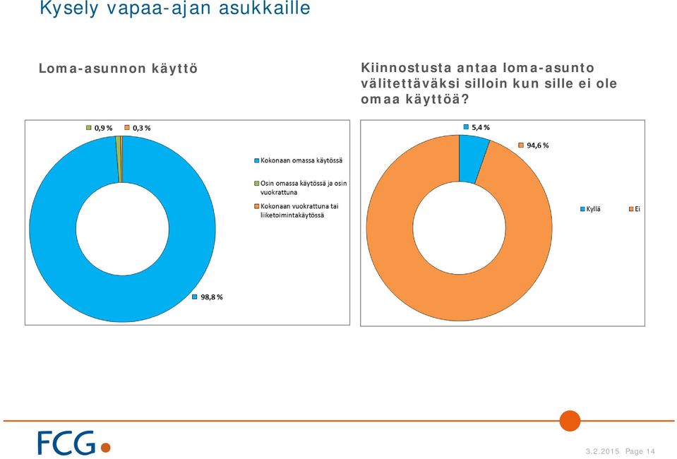 antaa loma-asunto välitettäväksi