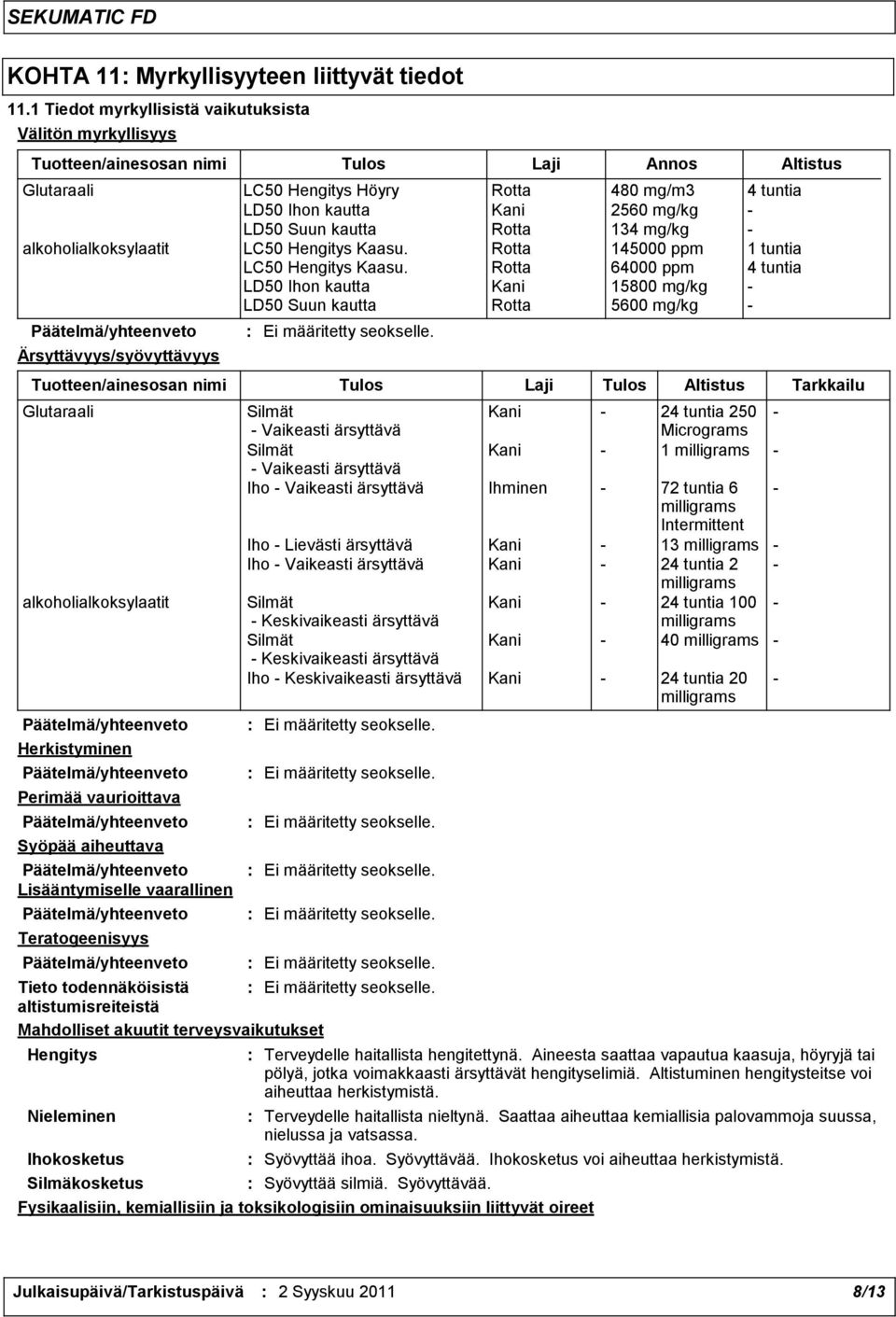 LD50 Suun kautta Rotta 134 mg/kg - alkoholialkoksylaatit LC50 Hengitys Kaasu. Rotta 145000 ppm 1 tuntia LC50 Hengitys Kaasu.