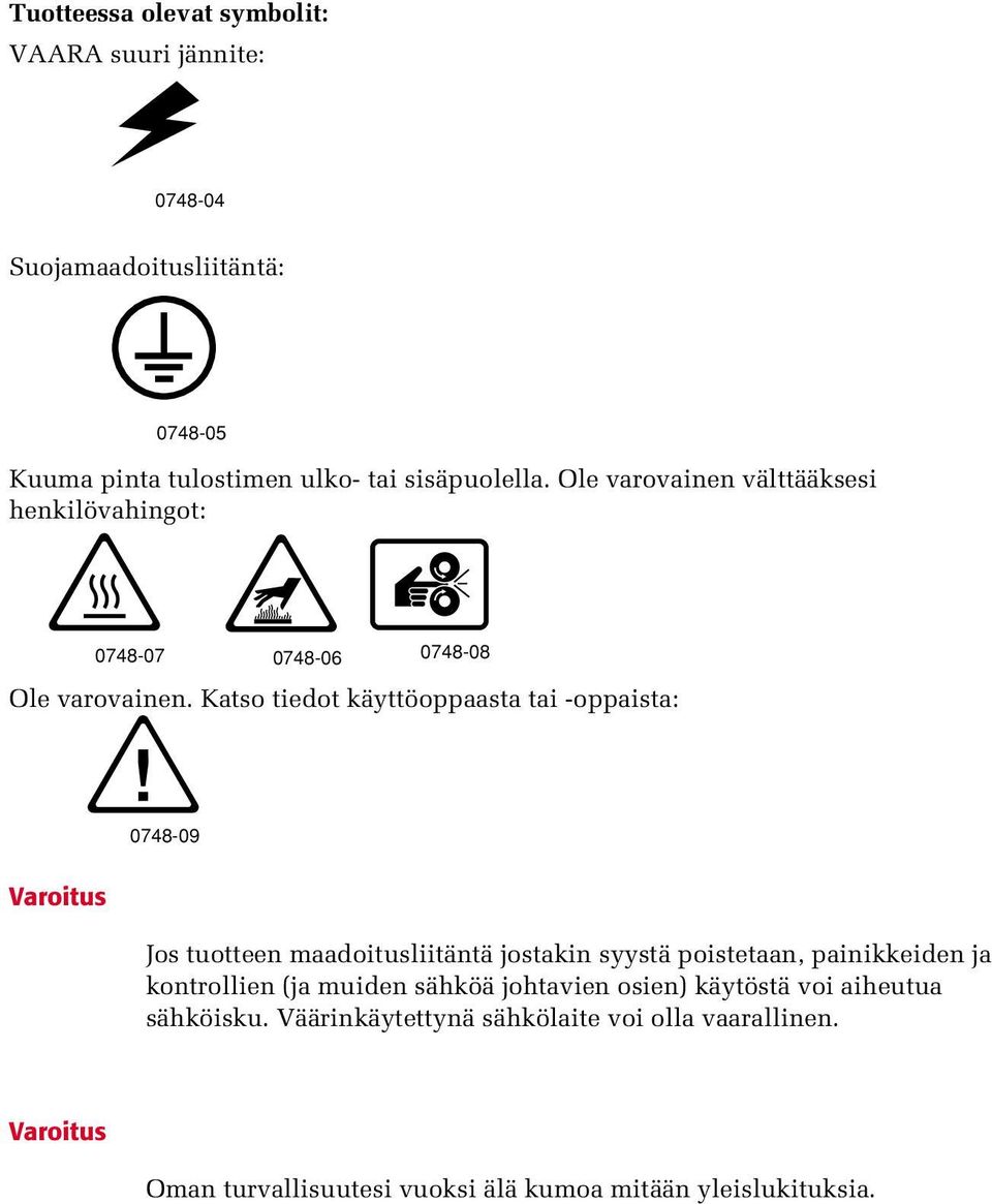 Katso tiedot käyttöoppaasta tai -oppaista: 0748-09 Varoitus Jos tuotteen maadoitusliitäntä jostakin syystä poistetaan, painikkeiden ja