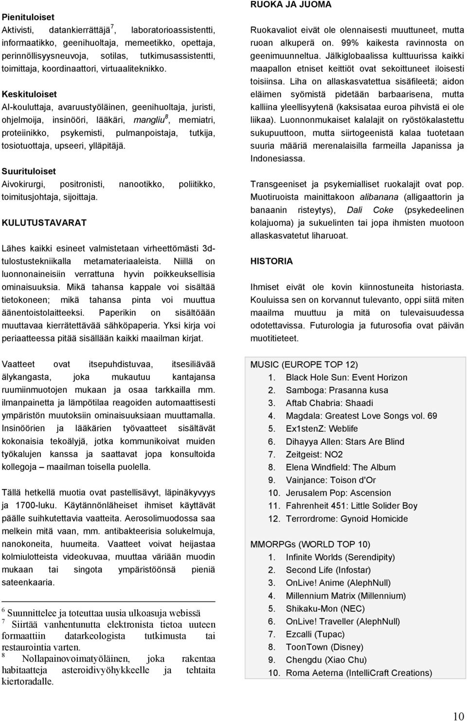 Keskituloiset AI-kouluttaja, avaruustyöläinen, geenihuoltaja, juristi, ohjelmoija, insinööri, lääkäri, mangliu 8, memiatri, proteiinikko, psykemisti, pulmanpoistaja, tutkija, tosiotuottaja, upseeri,