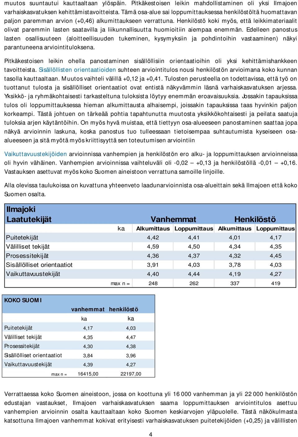 Henkilöstö koki myös, että leikkimateriaalit olivat paremmin lasten saatavilla ja liikunnallisuutta huomioitiin aiempaa enemmän.