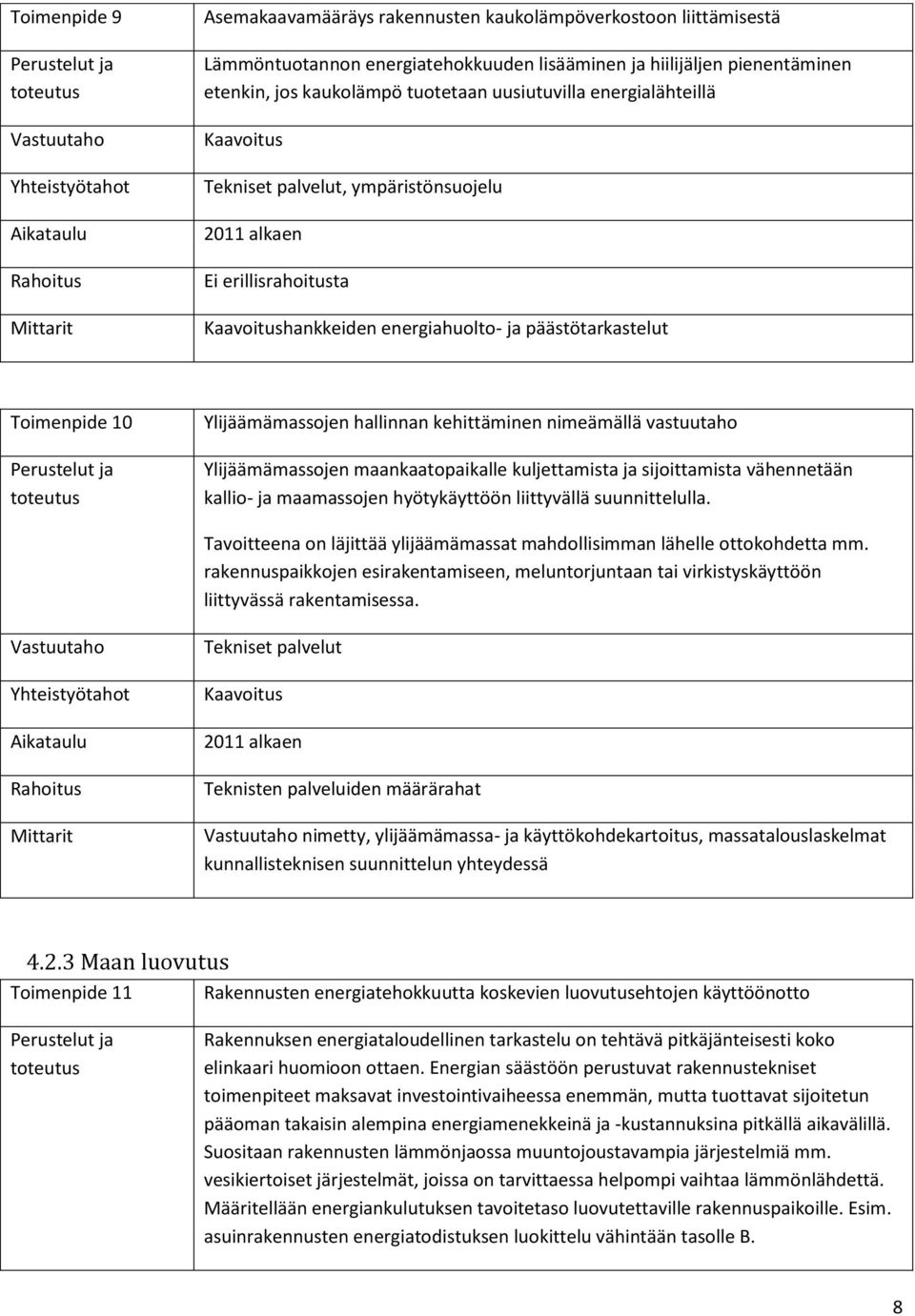 kehittäminen nimeämällä vastuutaho Ylijäämämassojen maankaatopaikalle kuljettamista ja sijoittamista vähennetään kallio- ja maamassojen hyötykäyttöön liittyvällä suunnittelulla.