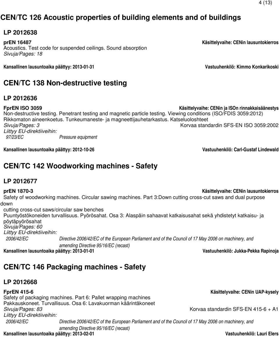 FprEN ISO 3059 Käsittelyvaihe: CENin ja ISOn rinnakkaisäänestys Non-destructive testing. Penetrant testing and magnetic particle testing.