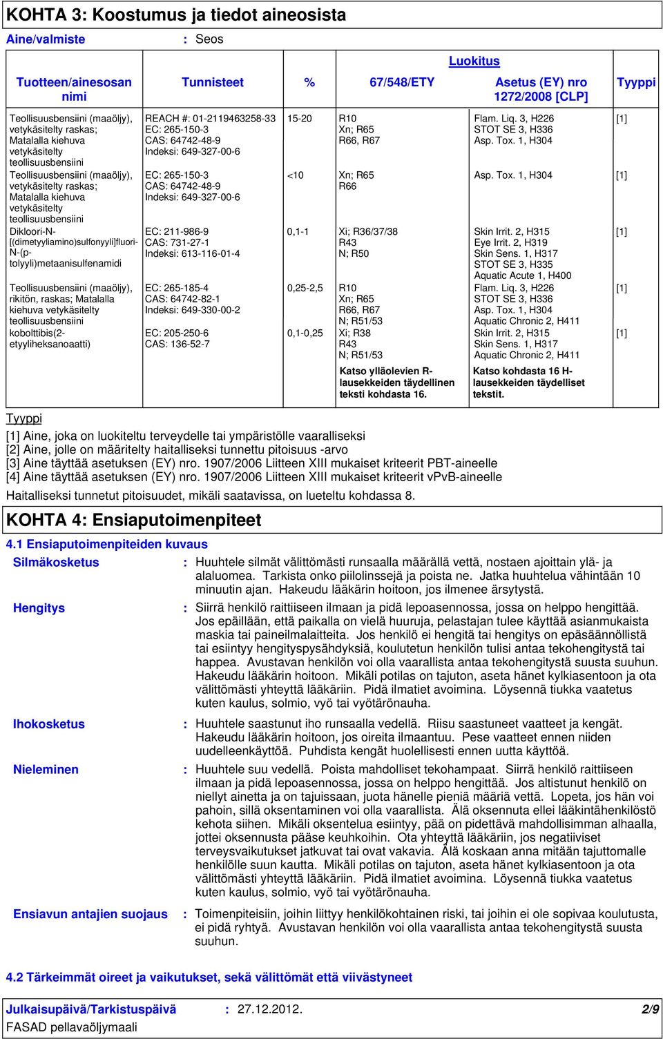 [(dimetyyliamino)sulfonyyli]fluori- N-(ptolyyli)metaanisulfenamidi Teollisuusbensiini (maaöljy), rikitön, raskas; Matalalla kiehuva vetykäsitelty teollisuusbensiini kobolttibis(2- etyyliheksanoaatti)