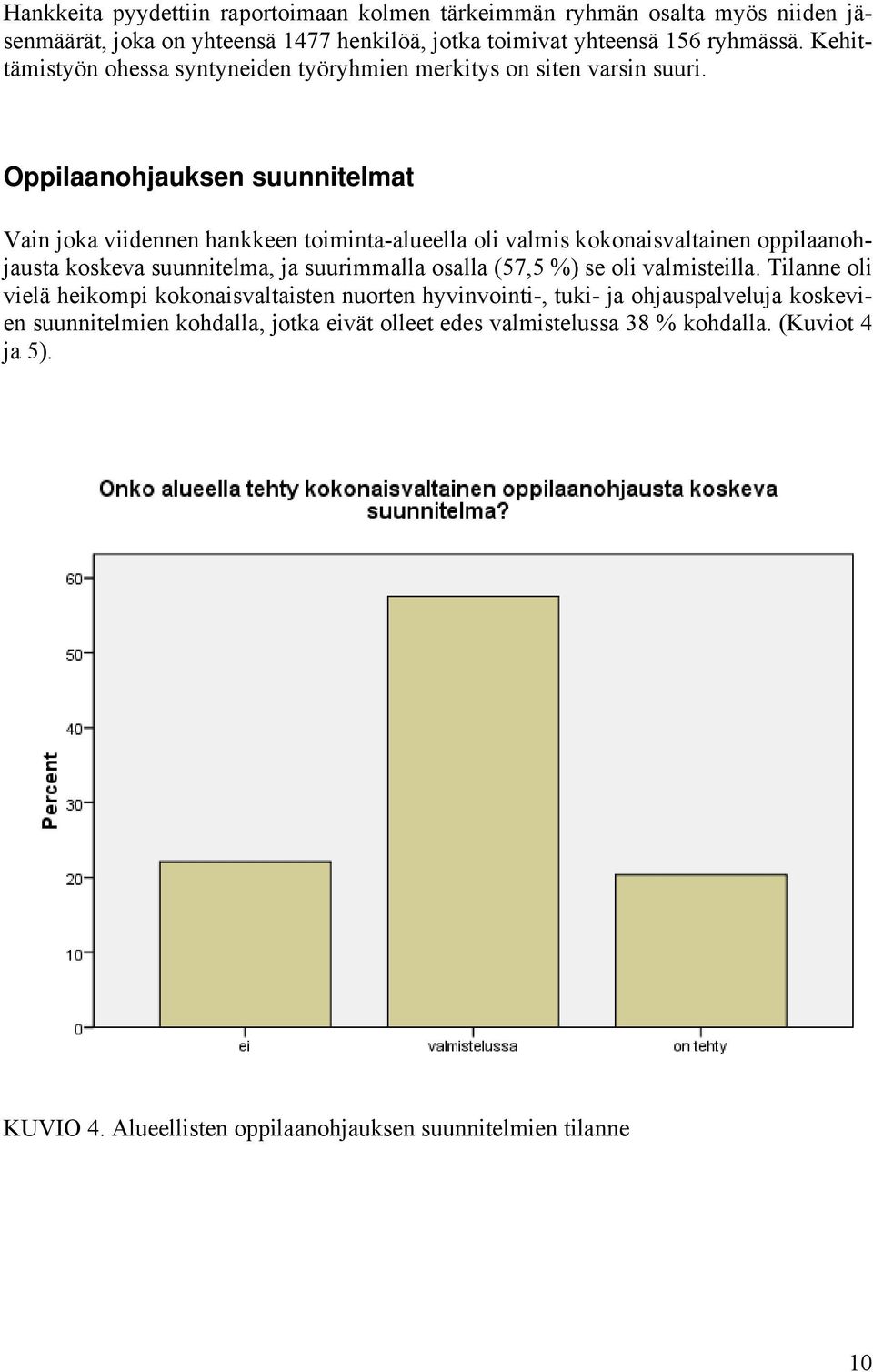 Oppilaanohjauksen suunnitelmat Vain joka viidennen hankkeen toiminta-alueella oli valmis kokonaisvaltainen oppilaanohjausta koskeva suunnitelma, ja suurimmalla osalla (57,5