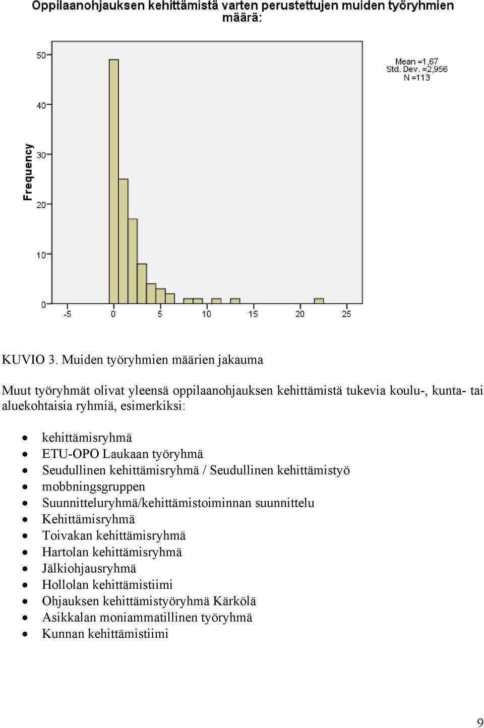 aluekohtaisia ryhmiä, esimerkiksi: kehittämisryhmä ETU-OPO Laukaan työryhmä Seudullinen kehittämisryhmä / Seudullinen kehittämistyö