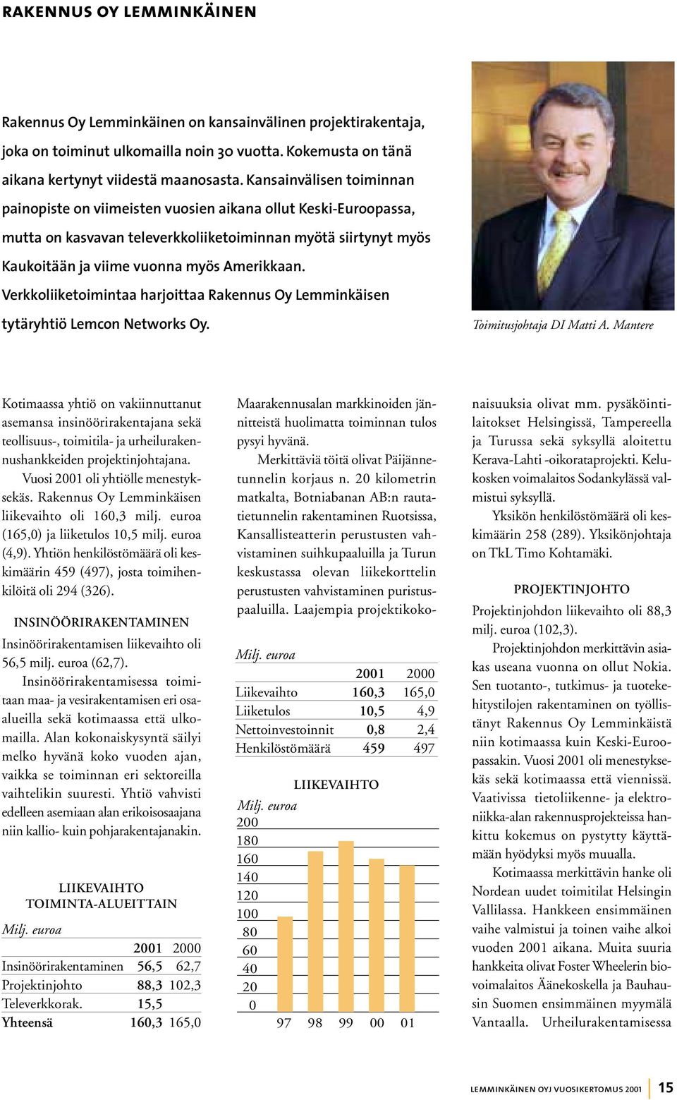 Verkkoliiketoimintaa harjoittaa Rakennus Oy Lemminkäisen tytäryhtiö Lemcon Networks Oy. Toimitusjohtaja DI Matti A.