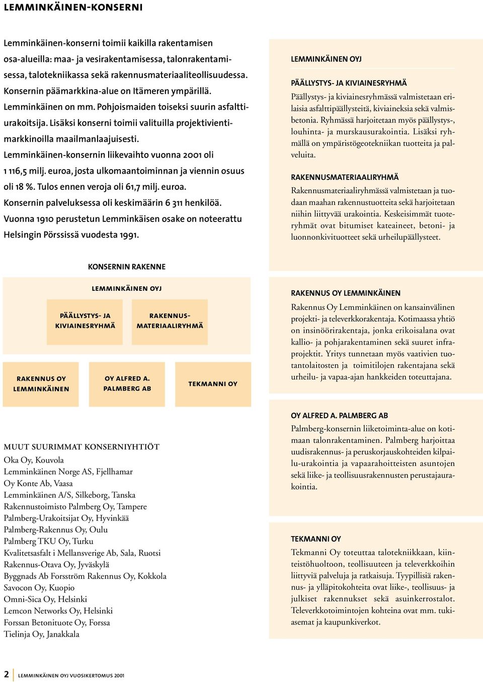 Lisäksi konserni toimii valituilla projektivientimarkkinoilla maailmanlaajuisesti. Lemminkäinen-konsernin liikevaihto vuonna 2001 oli 1 116,5 milj.