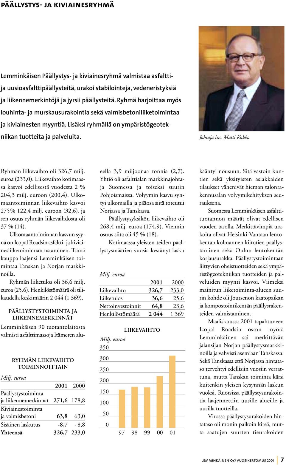 Johtaja ins. Matti Kokko Ryhmän liikevaihto oli 326,7 milj. euroa (233,0). Liikevaihto kotimaassa kasvoi edellisestä vuodesta 2 % 204,3 milj. euroon (200,4).