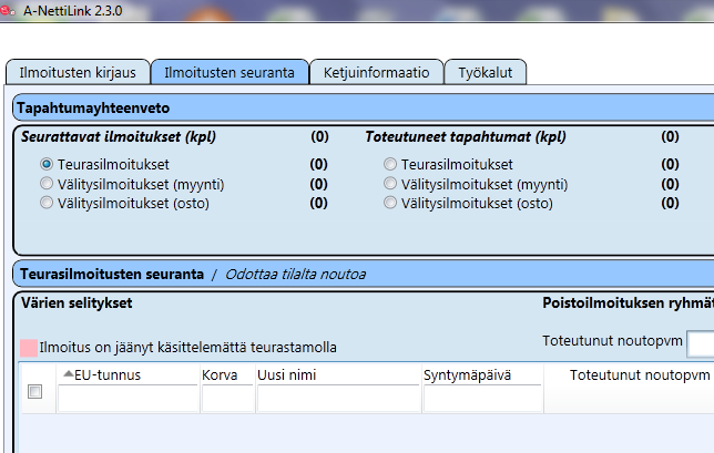 Hyvien käytäntöjen toiminnot E merkit Karsinakohtainen osastointi Arkistointi ja