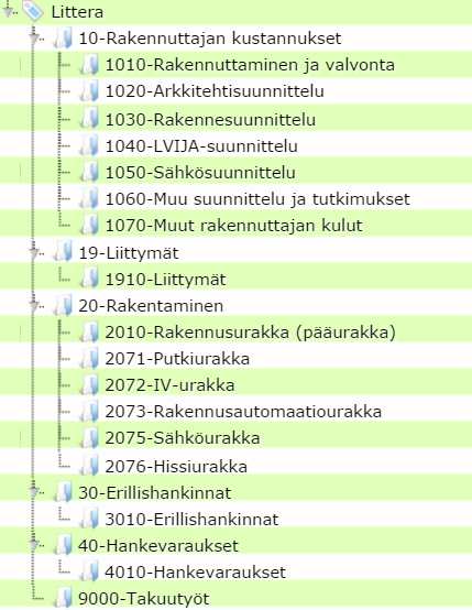 Tiedonsiirto: Granlund Manager Scudo Pro LISÄKSI TIEDONSIIRTO TEKEE SEURAAVAT ASIAT Käyttöoikeudet antaa automaattisesti käyttöoikeudet käyttäjärekisterissä määritellyille pääkäyttäjille sekä