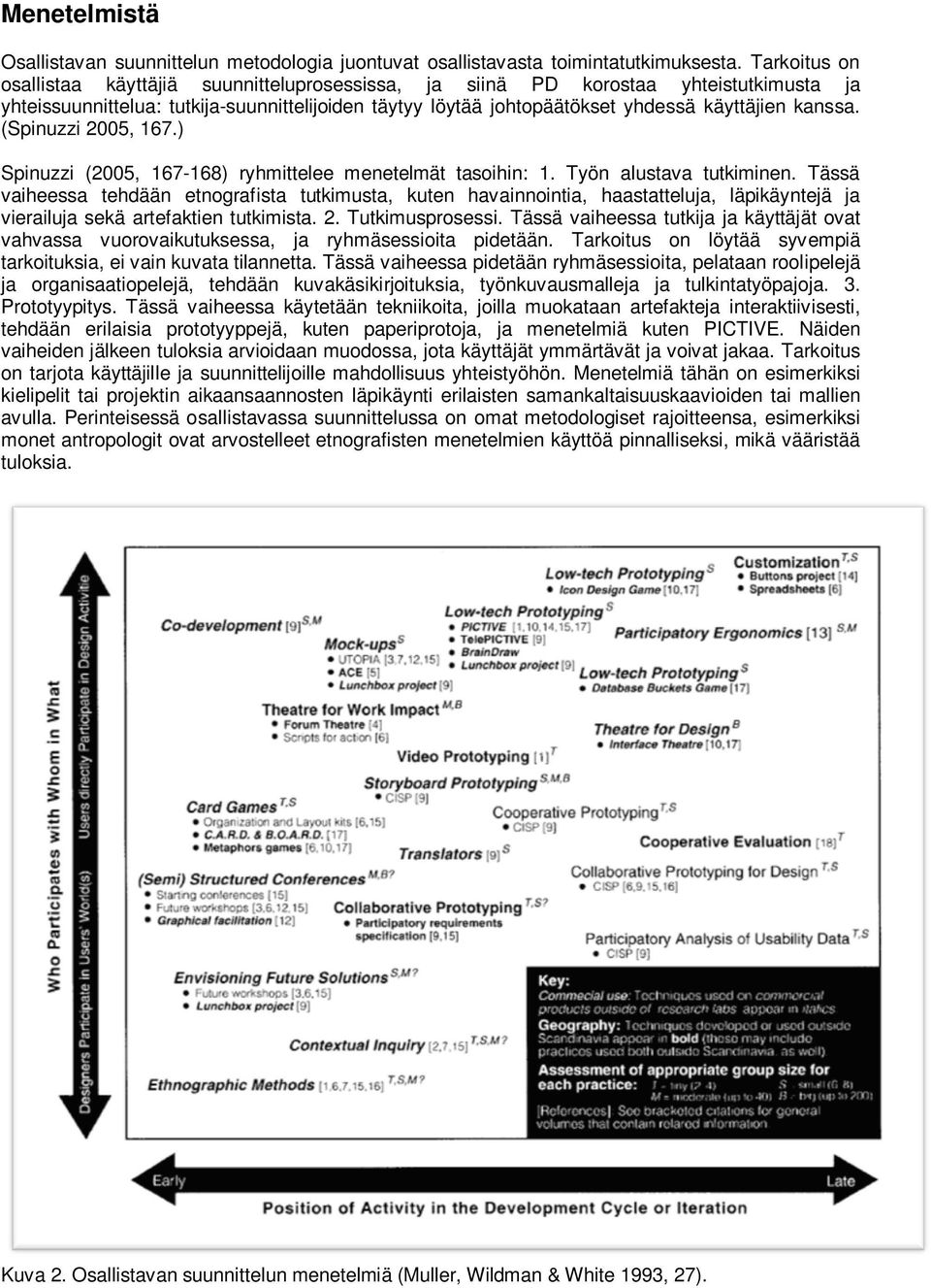 (Spinuzzi 2005, 167.) Spinuzzi (2005, 167-168) ryhmittelee menetelmät tasoihin: 1. Työn alustava tutkiminen.