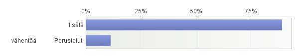 62 Mielestäni: Vastaajien määrä: 45 Kuvio 8.